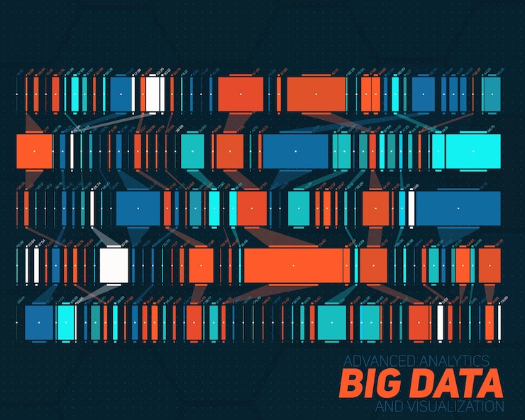 Digital data tracking matrix