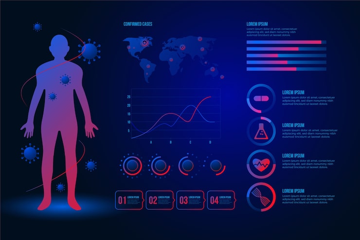 Biomechanical footprint scan analysis